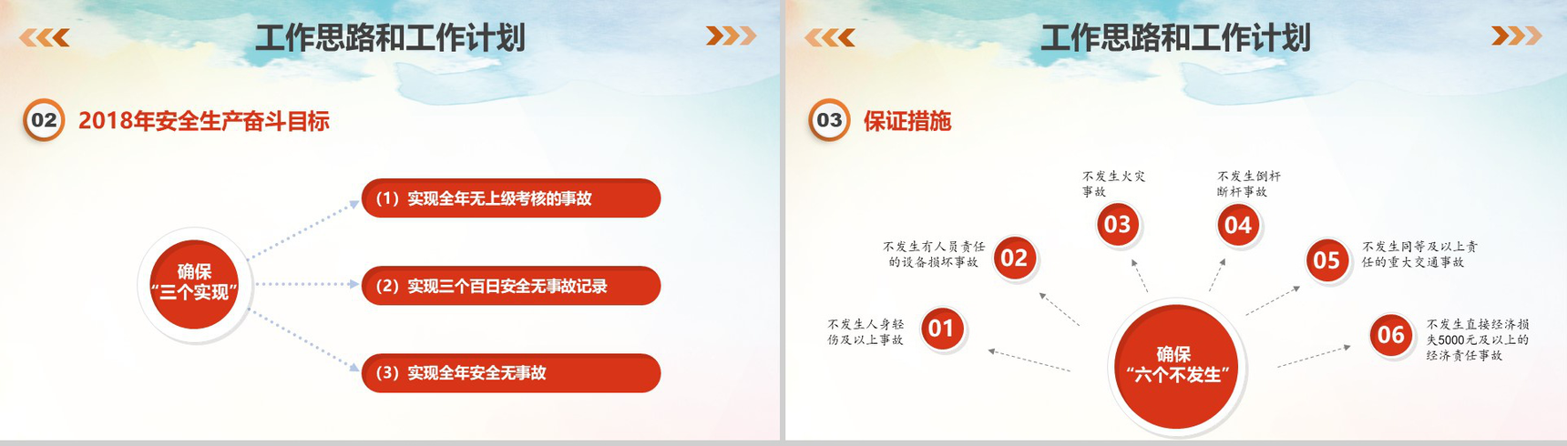 创意水彩画安全生产工作总结汇报PPT模板-13