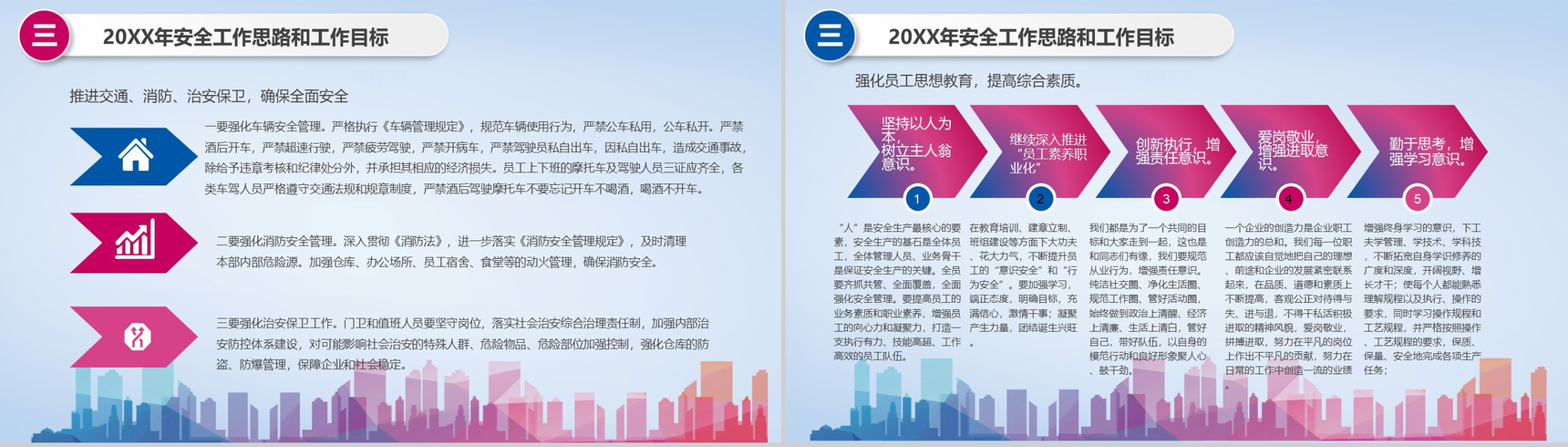 水墨简约公司企业安全生产工作总结报告PPT模板-13