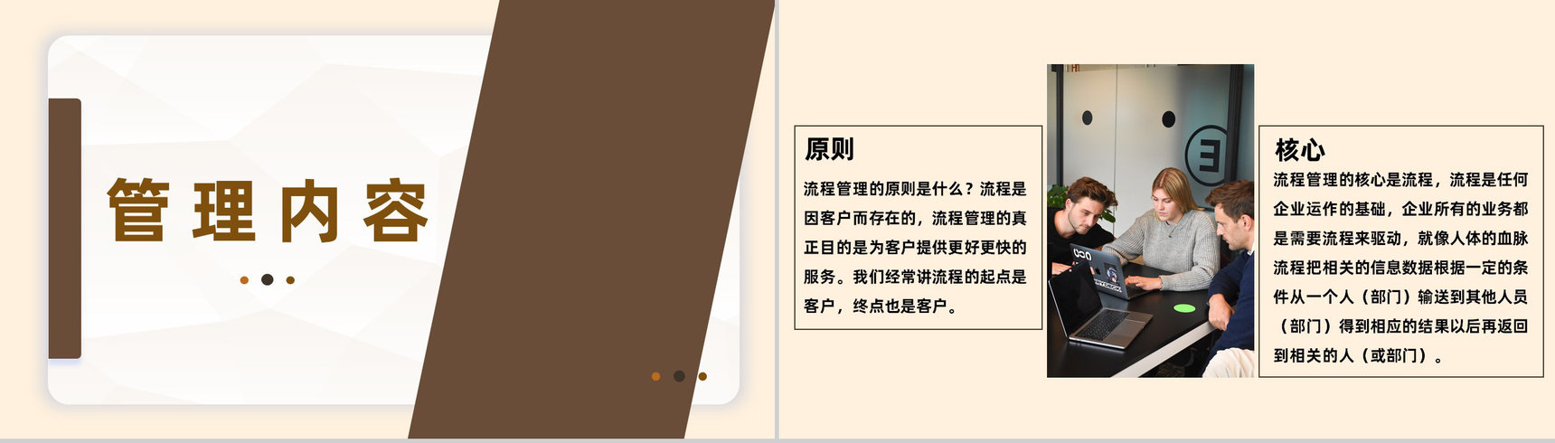 仓库仓储业务流程管理项目物料管理流程总结PPT模板-2