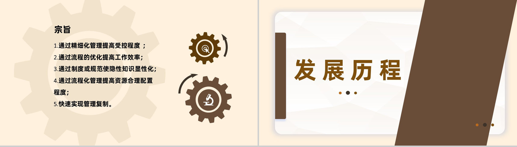 仓库仓储业务流程管理项目物料管理流程总结PPT模板-3
