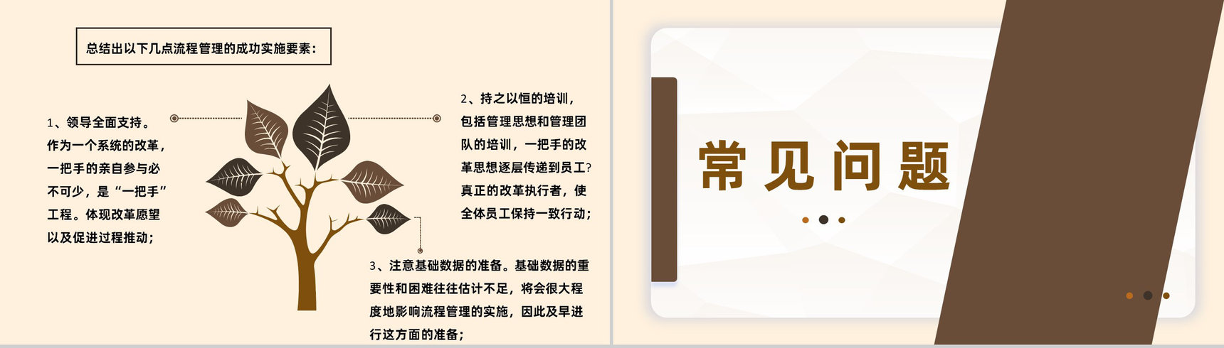 仓库仓储业务流程管理项目物料管理流程总结PPT模板-6