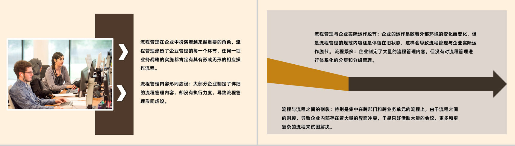 仓库仓储业务流程管理项目物料管理流程总结PPT模板-7