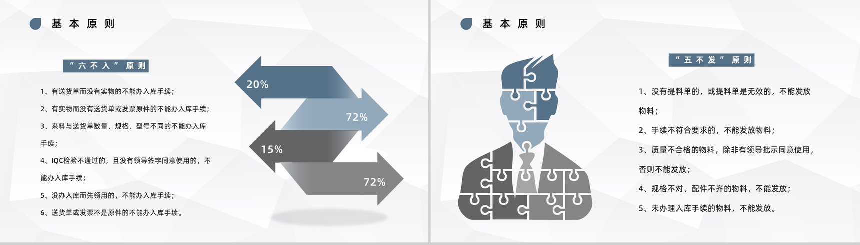 物流运输仓储管理方案公司企业仓库存储管理培训总结汇报PPT模板-6