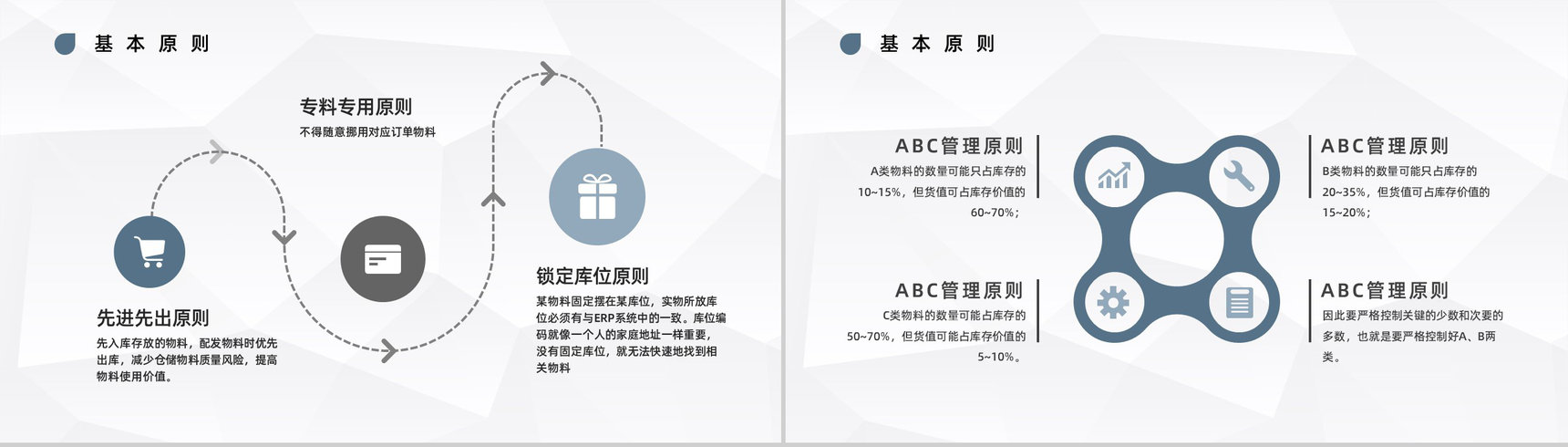 物流运输仓储管理方案公司企业仓库存储管理培训总结汇报PPT模板-5