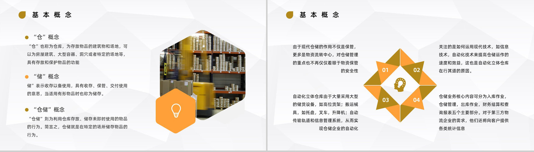 智能物流仓储仓库管理运输行业仓库管理方案制度实施情况总结PPT模板-3