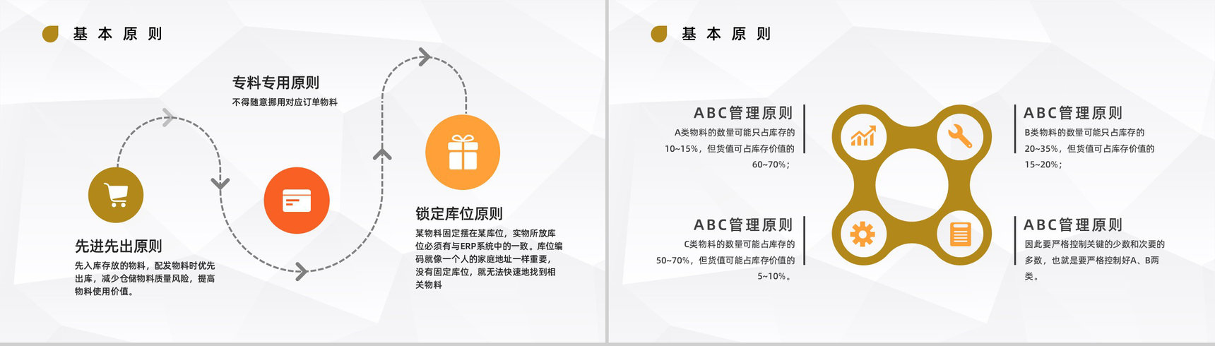 智能物流仓储仓库管理运输行业仓库管理方案制度实施情况总结PPT模板-5