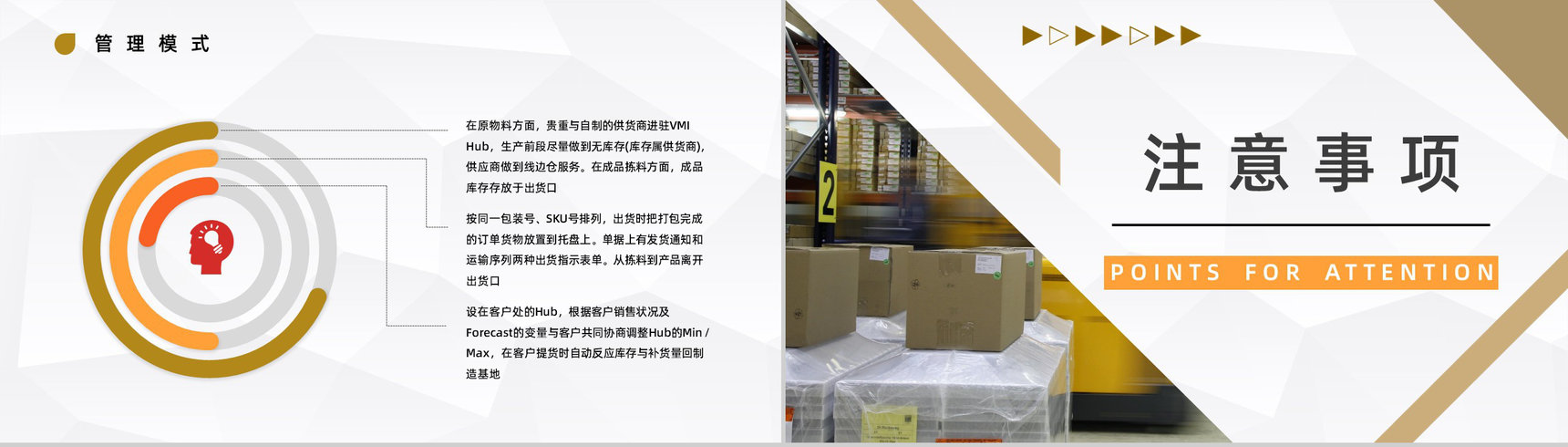 智能物流仓储仓库管理运输行业仓库管理方案制度实施情况总结PPT模板-9