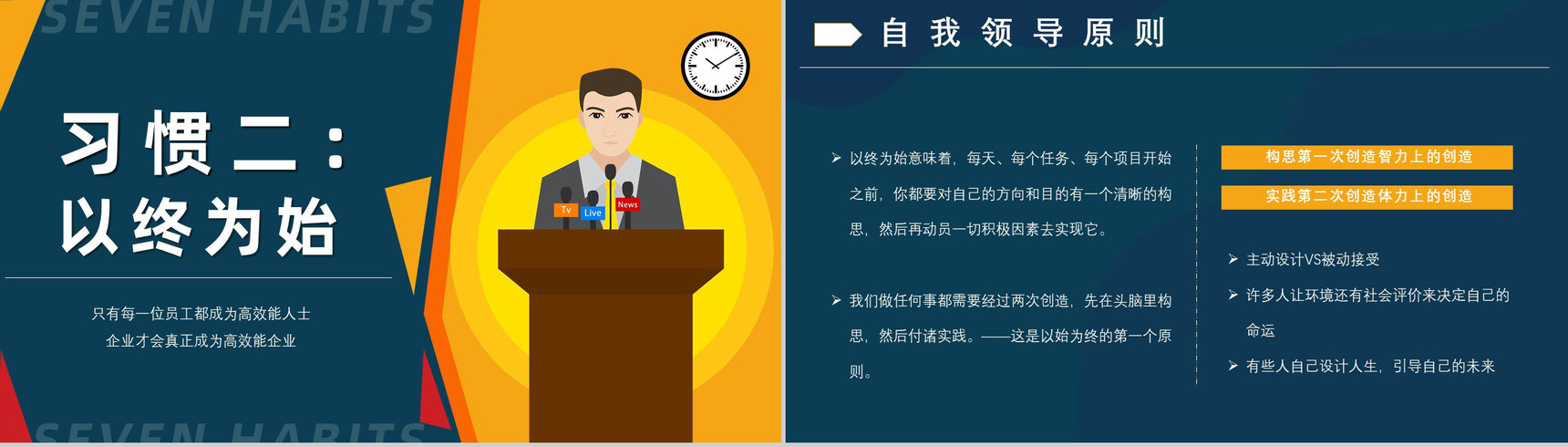 读书心得体会交流美国著名博士史蒂芬柯维《高效能人士的七个习惯》PPT模板-9