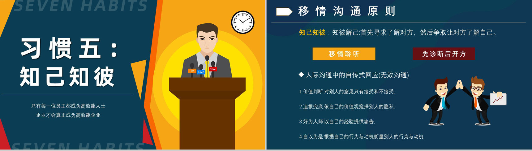 读书心得体会交流美国著名博士史蒂芬柯维《高效能人士的七个习惯》PPT模板-14