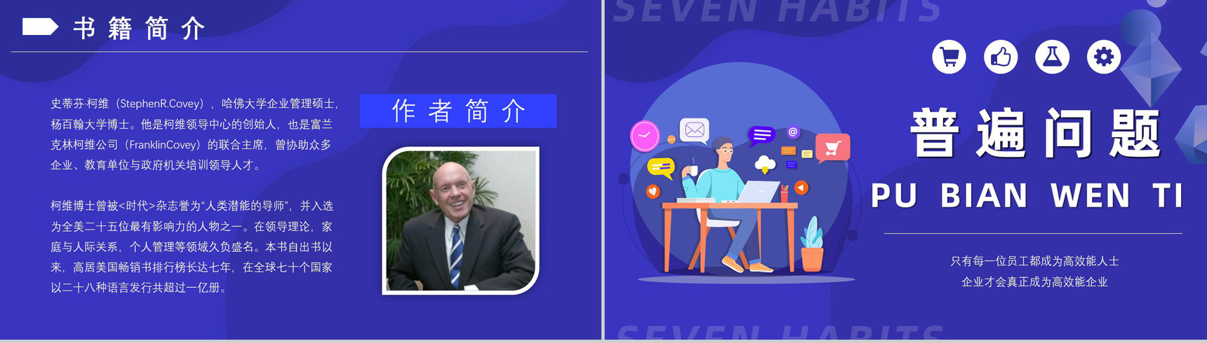 史蒂芬柯维《高效能人士的七个习惯》内容简介分析经典教育类图书PPT模板-3