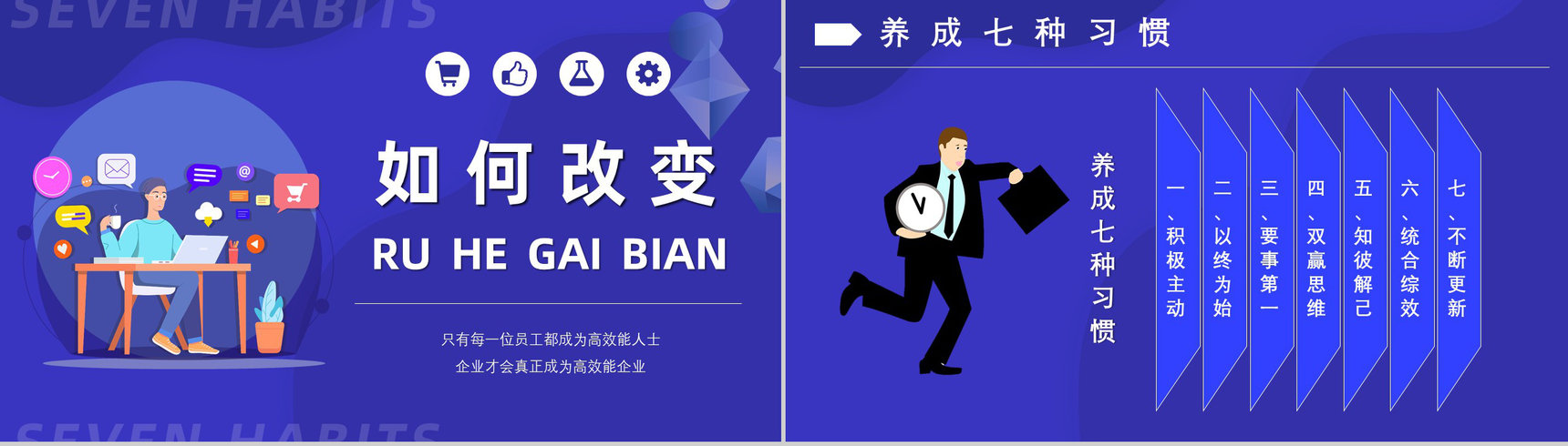 史蒂芬柯维《高效能人士的七个习惯》内容简介分析经典教育类图书PPT模板-5