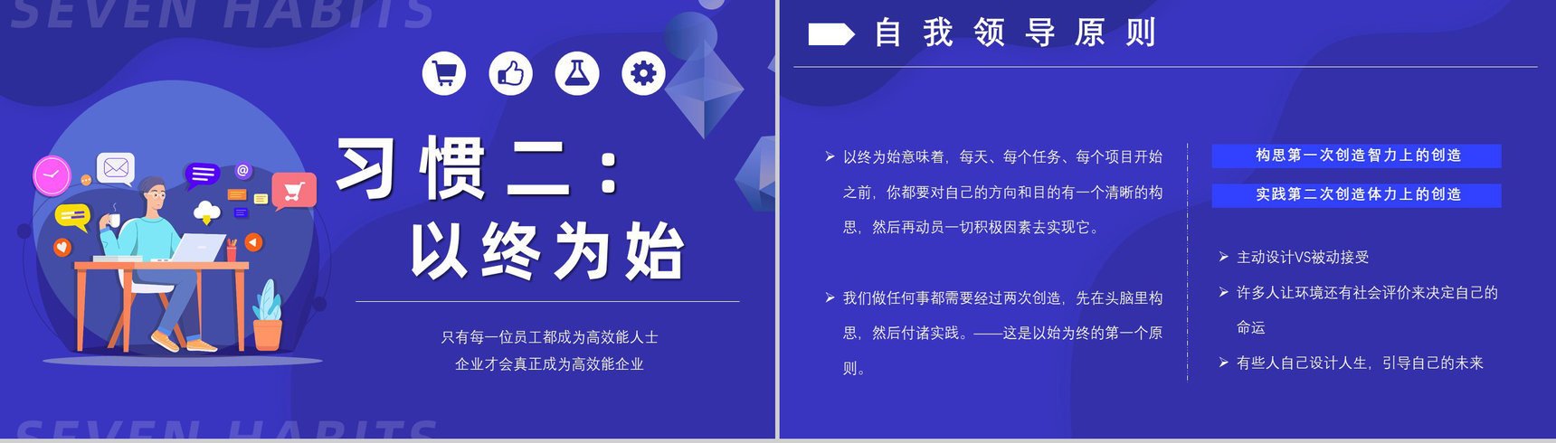 史蒂芬柯维《高效能人士的七个习惯》内容简介分析经典教育类图书PPT模板-9