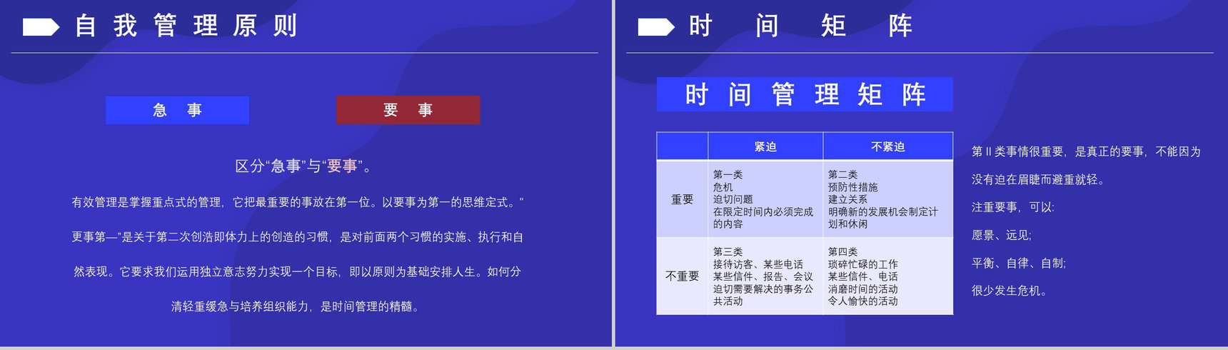 史蒂芬柯维《高效能人士的七个习惯》内容简介分析经典教育类图书PPT模板-11