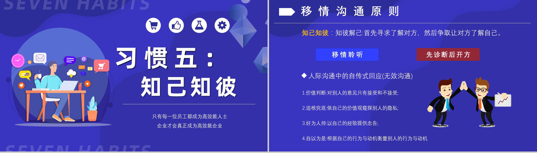 史蒂芬柯维《高效能人士的七个习惯》内容简介分析经典教育类图书PPT模板-14