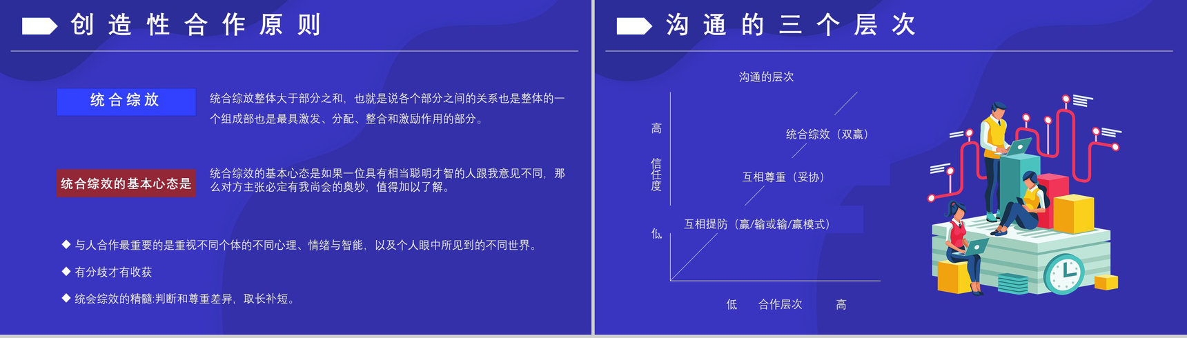 史蒂芬柯维《高效能人士的七个习惯》内容简介分析经典教育类图书PPT模板-16