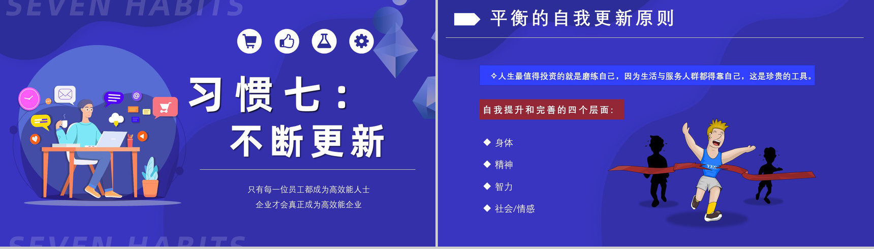史蒂芬柯维《高效能人士的七个习惯》内容简介分析经典教育类图书PPT模板-17
