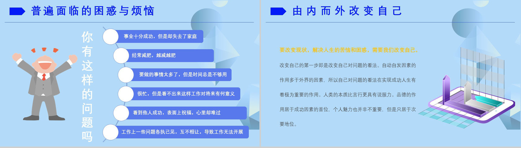 史蒂芬柯维《高效能人士的七个习惯》提升工作效率职场员工技能提高培训PPT模板-4