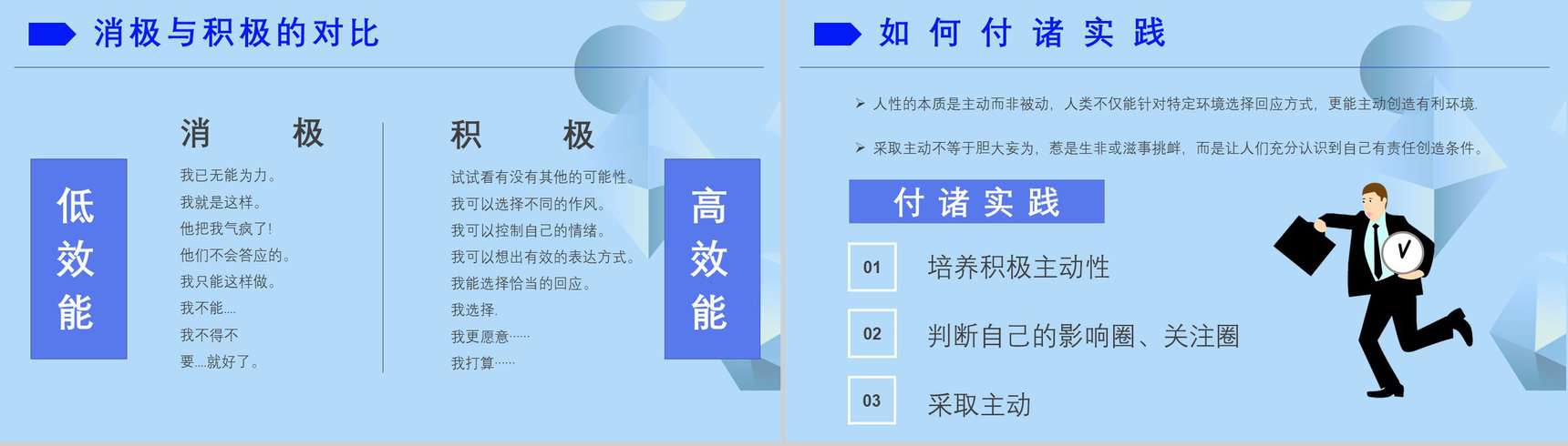 史蒂芬柯维《高效能人士的七个习惯》提升工作效率职场员工技能提高培训PPT模板-8