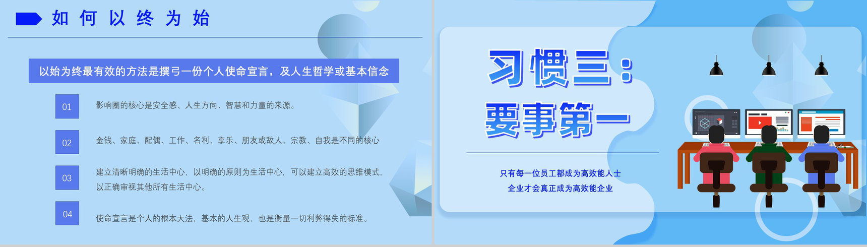 史蒂芬柯维《高效能人士的七个习惯》提升工作效率职场员工技能提高培训PPT模板-10