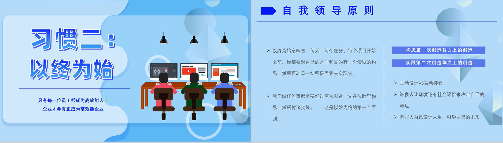 史蒂芬柯维《高效能人士的七个习惯》提升工作效率职场员工技能提高培训PPT模板-9