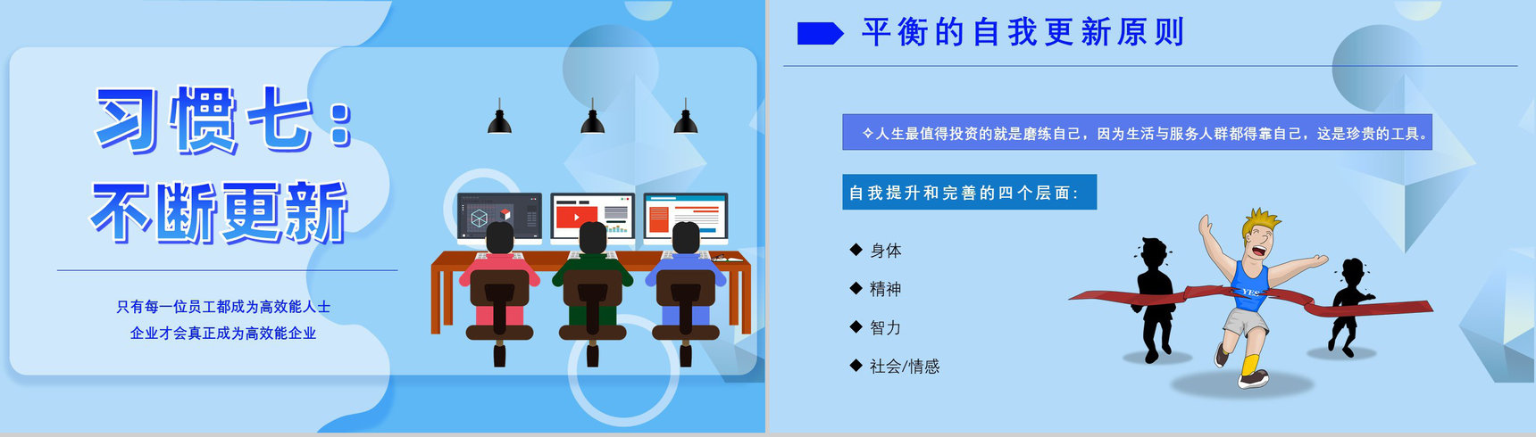 史蒂芬柯维《高效能人士的七个习惯》提升工作效率职场员工技能提高培训PPT模板-17