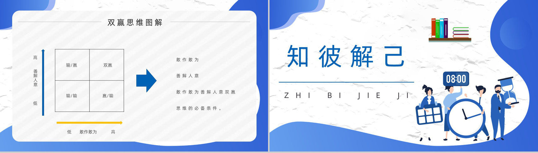 教育培训领导力发展史蒂芬柯维《高效能人士的七个习惯》逻辑梳理知识讲座PPT模板-14