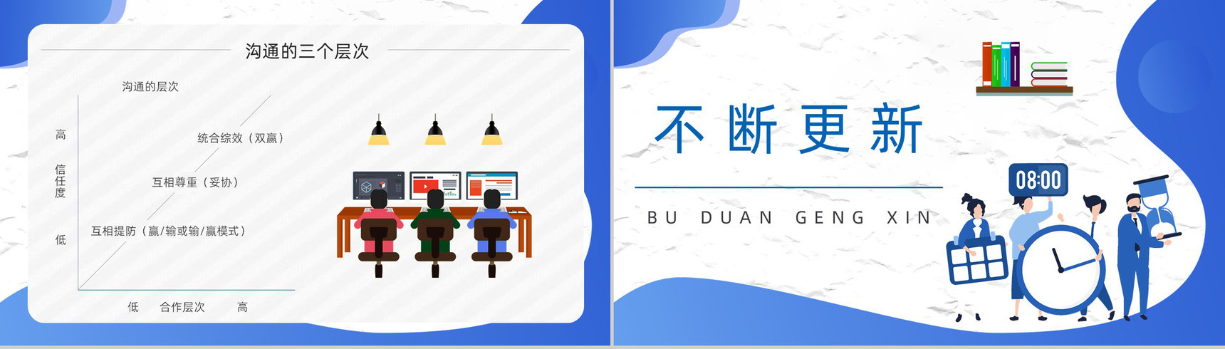教育培训领导力发展史蒂芬柯维《高效能人士的七个习惯》逻辑梳理知识讲座PPT模板-17