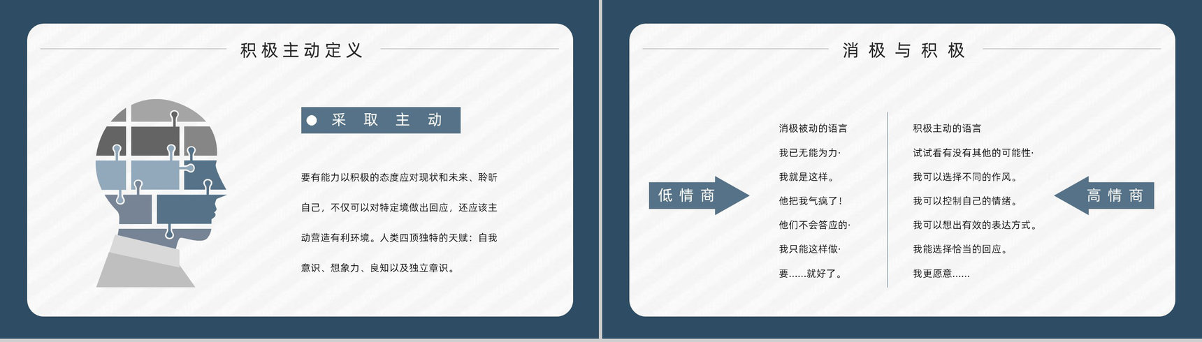史蒂芬柯维代表作《高效能人士的七个习惯》企业教育培训图书阅读通用PPT模板-8