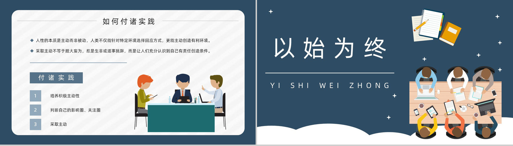 史蒂芬柯维代表作《高效能人士的七个习惯》企业教育培训图书阅读通用PPT模板-9