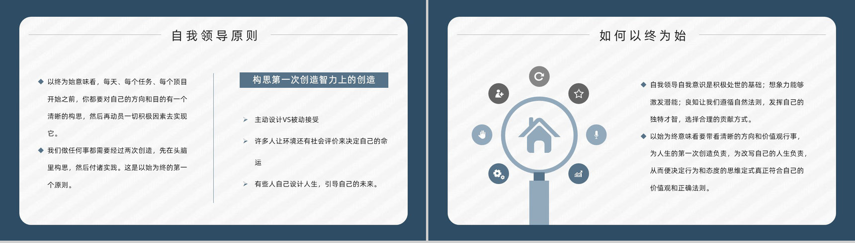史蒂芬柯维代表作《高效能人士的七个习惯》企业教育培训图书阅读通用PPT模板-10