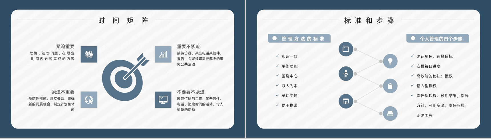 史蒂芬柯维代表作《高效能人士的七个习惯》企业教育培训图书阅读通用PPT模板-12