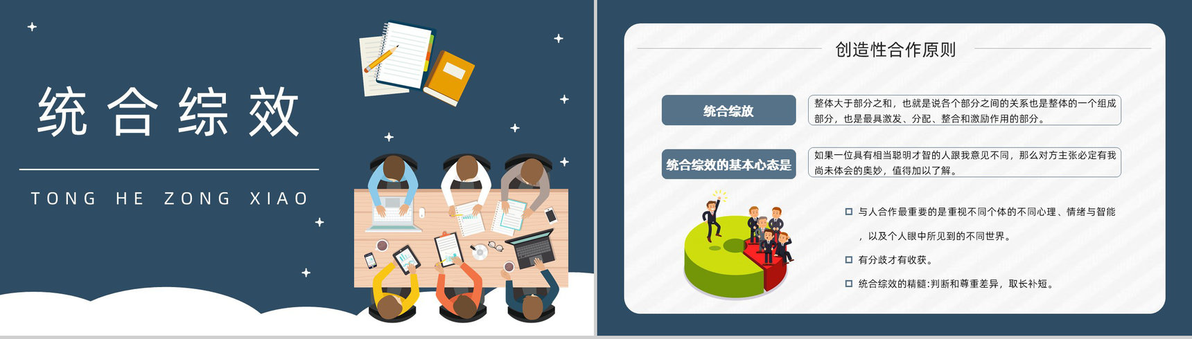 史蒂芬柯维代表作《高效能人士的七个习惯》企业教育培训图书阅读通用PPT模板-16