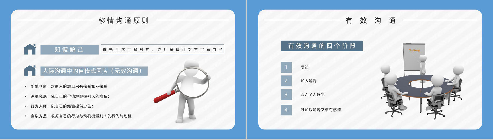 职场员工技能提升之史蒂芬柯维《高效能人士的七个习惯》读书心得体会PPT模板-15