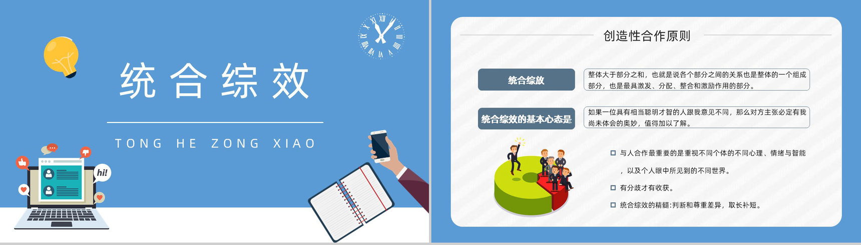 职场员工技能提升之史蒂芬柯维《高效能人士的七个习惯》读书心得体会PPT模板-16