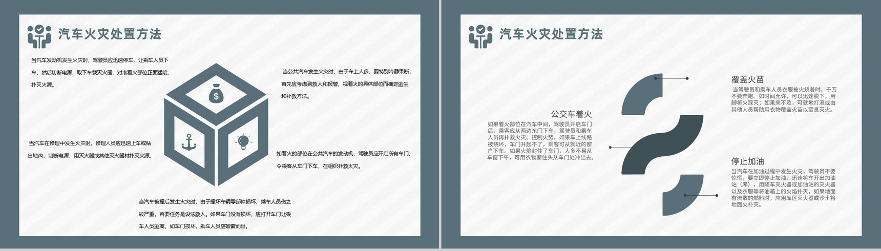 夏季车辆防火安全知识交通工具消防汽车车辆防火的基本安全措施PPT模板-3