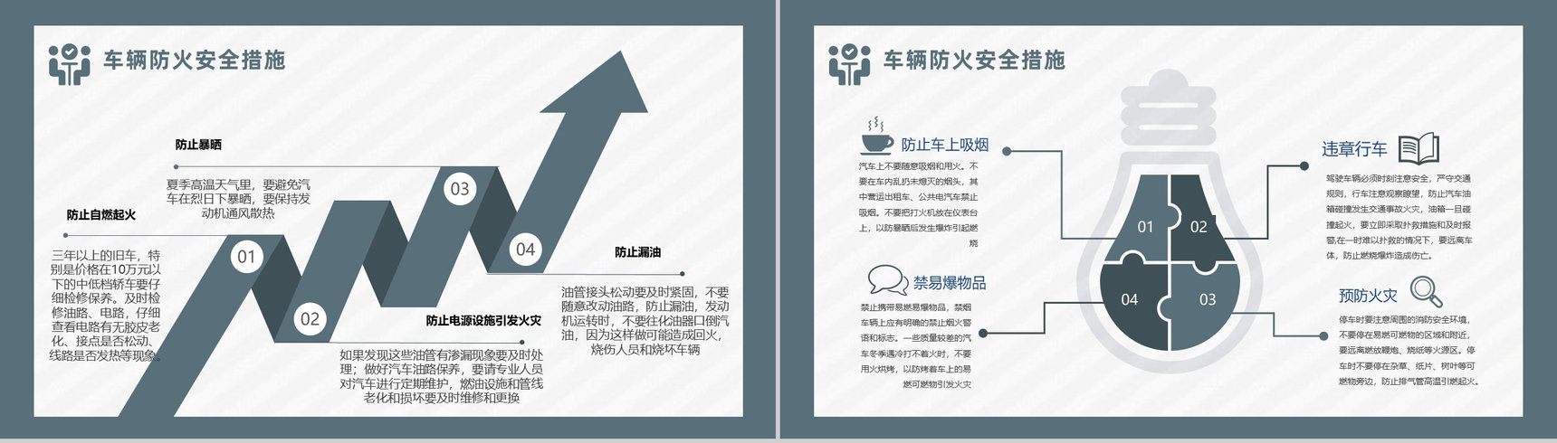 夏季车辆防火安全知识交通工具消防汽车车辆防火的基本安全措施PPT模板-7