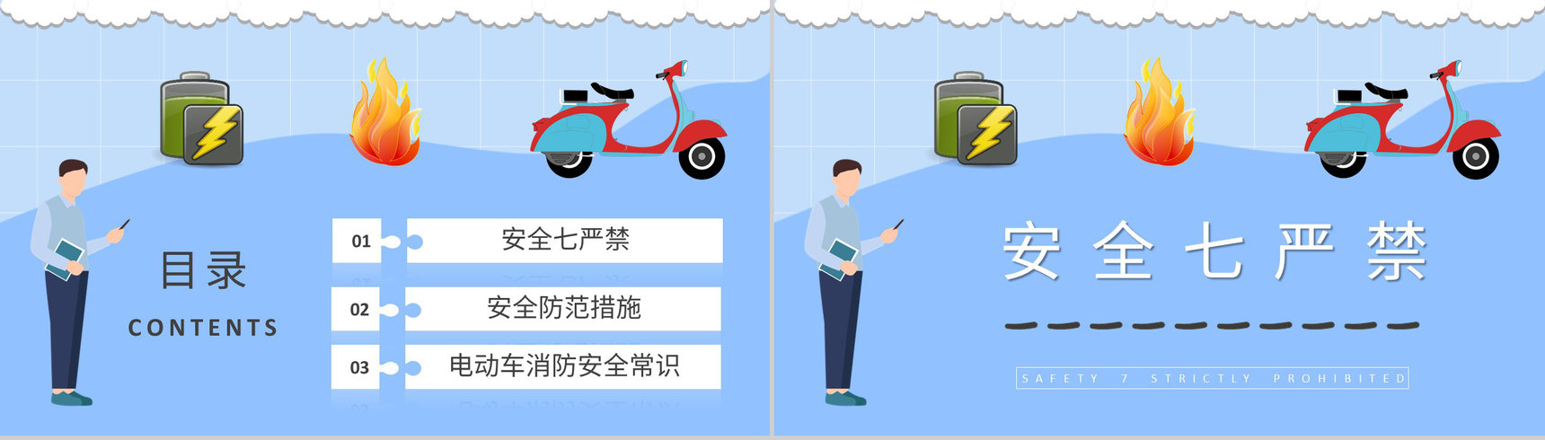 电动车电瓶车消防安全知识普及社区居民火灾防范措施学习PPT模板-2