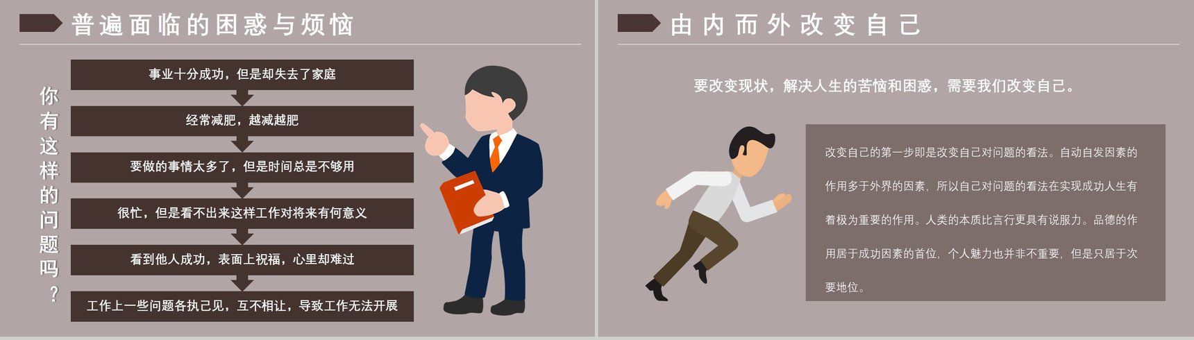 读书笔记《高效能人士的七个习惯》逻辑梳理企业管理培训书籍PPT模板-4