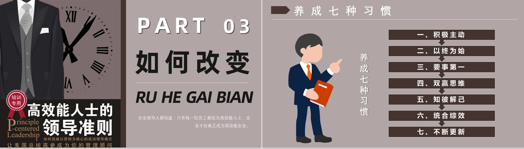 读书笔记《高效能人士的七个习惯》逻辑梳理企业管理培训书籍PPT模板-5