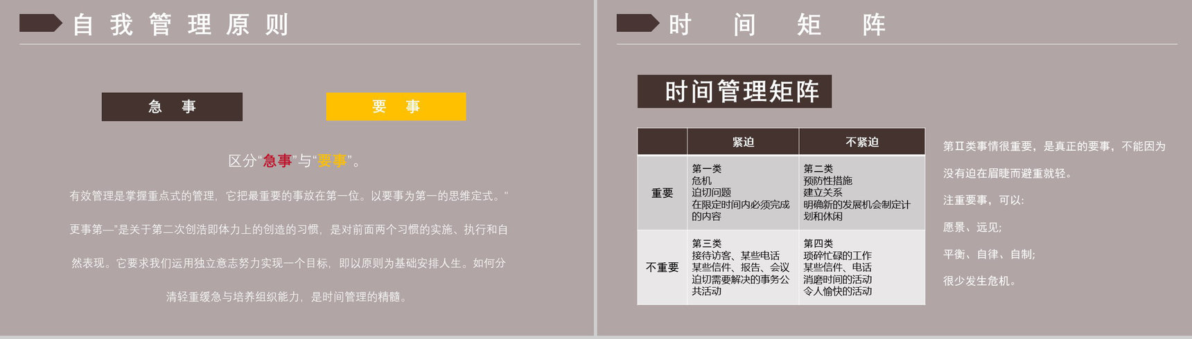 读书笔记《高效能人士的七个习惯》逻辑梳理企业管理培训书籍PPT模板-11