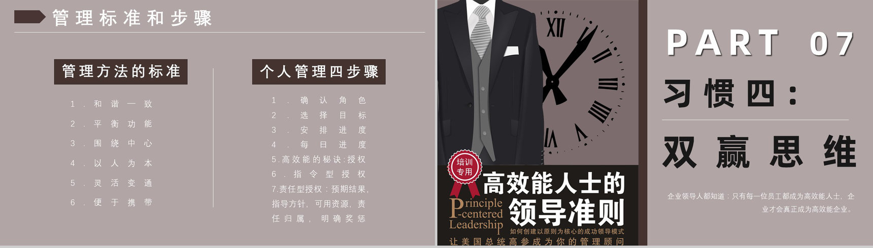 读书笔记《高效能人士的七个习惯》逻辑梳理企业管理培训书籍PPT模板-12