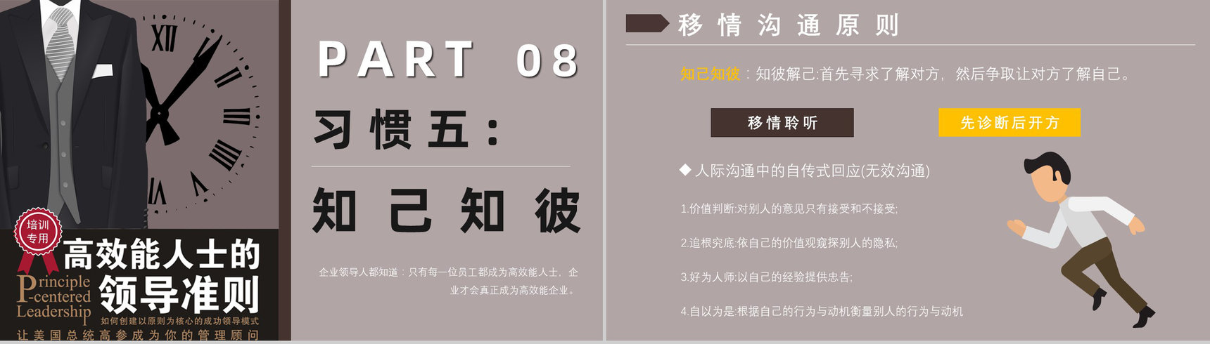 读书笔记《高效能人士的七个习惯》逻辑梳理企业管理培训书籍PPT模板-14
