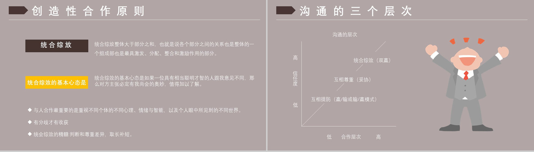 读书笔记《高效能人士的七个习惯》逻辑梳理企业管理培训书籍PPT模板-16
