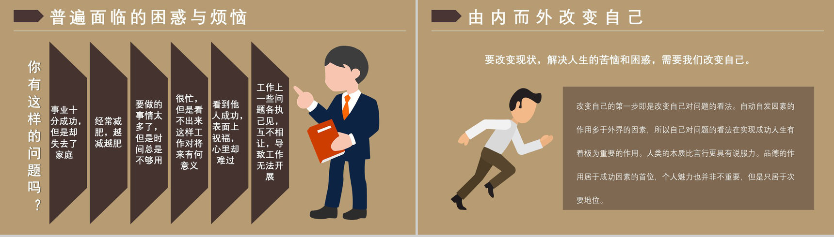 进阶版《高效能人士的七个习惯》史蒂芬柯维管理书籍效率培训PPT模板-4