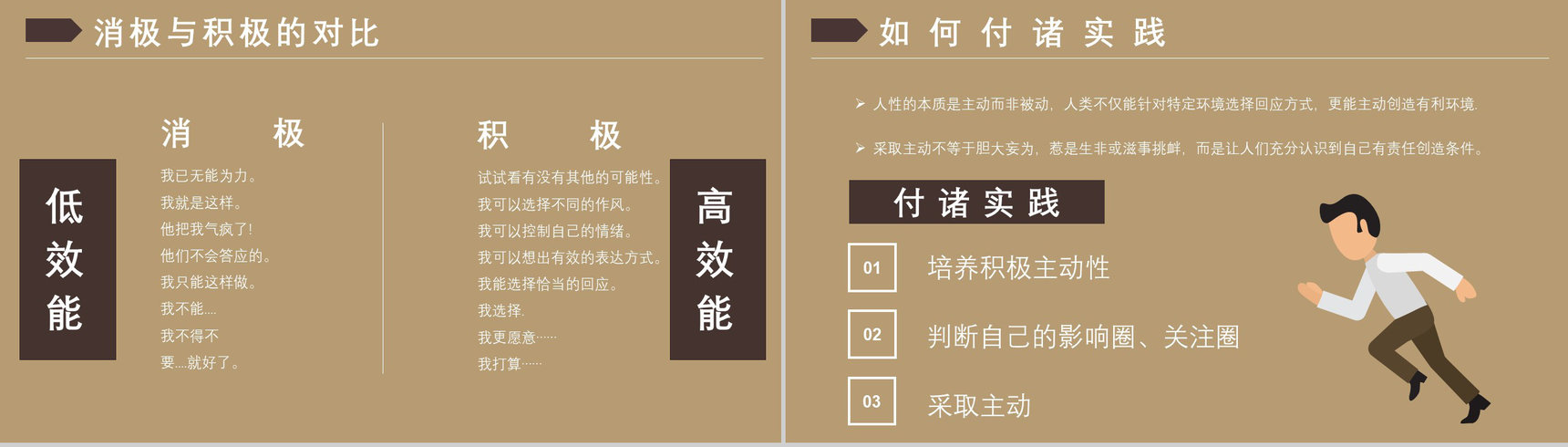 进阶版《高效能人士的七个习惯》史蒂芬柯维管理书籍效率培训PPT模板-8