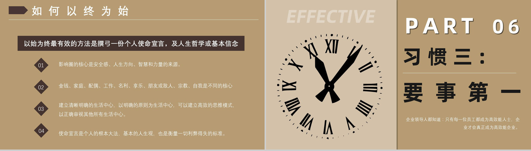 进阶版《高效能人士的七个习惯》史蒂芬柯维管理书籍效率培训PPT模板-10