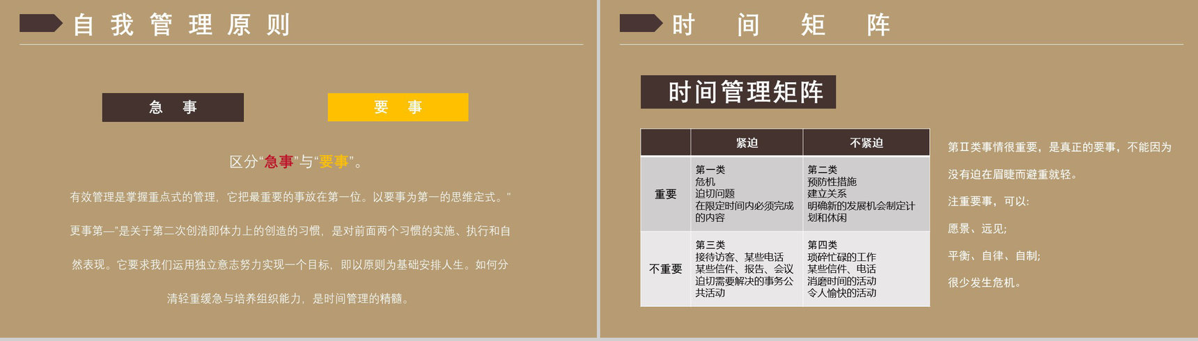 进阶版《高效能人士的七个习惯》史蒂芬柯维管理书籍效率培训PPT模板-11