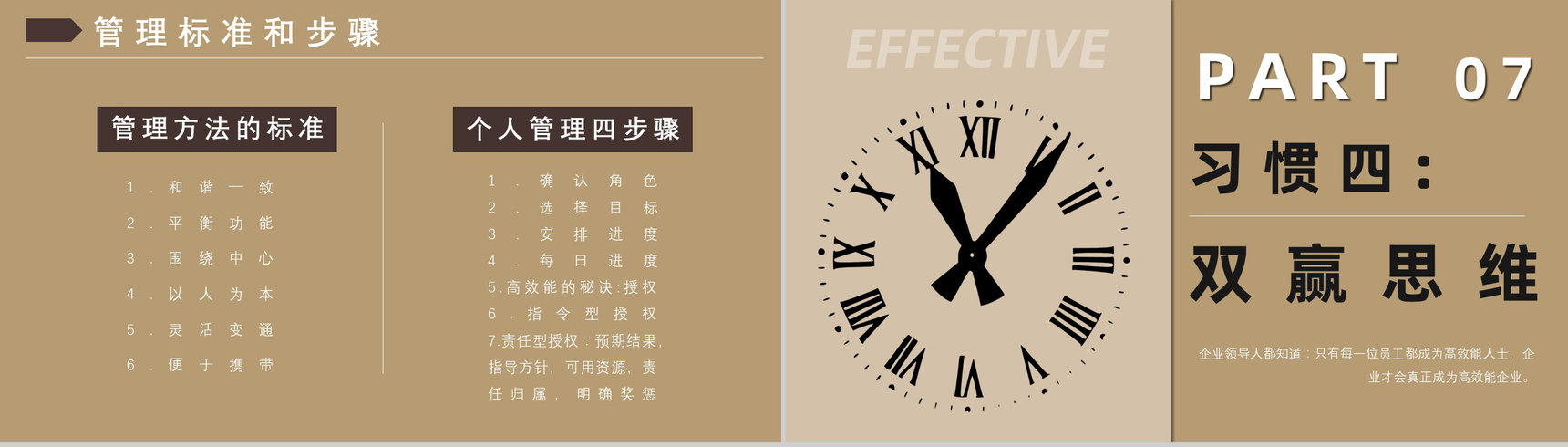 进阶版《高效能人士的七个习惯》史蒂芬柯维管理书籍效率培训PPT模板-12