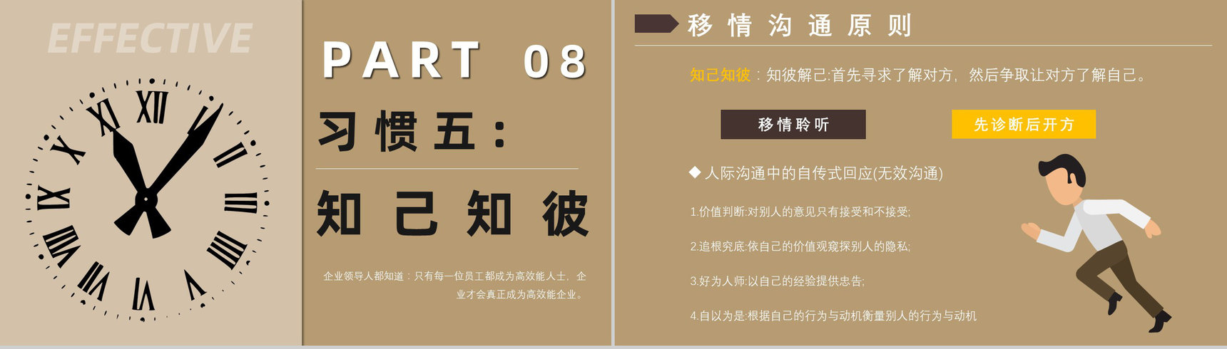 进阶版《高效能人士的七个习惯》史蒂芬柯维管理书籍效率培训PPT模板-14