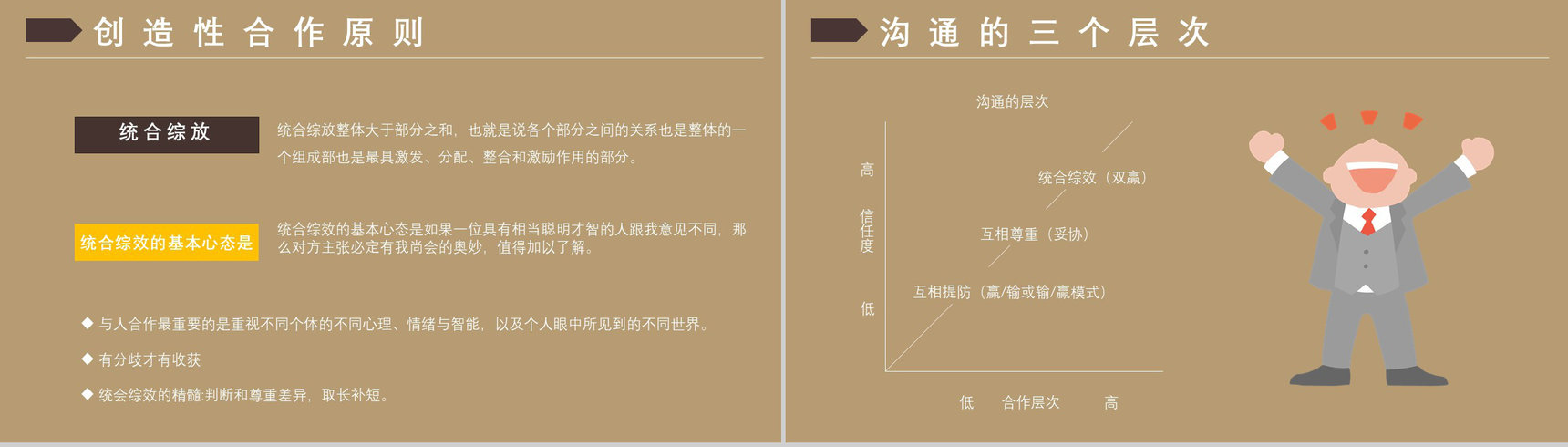 进阶版《高效能人士的七个习惯》史蒂芬柯维管理书籍效率培训PPT模板-16
